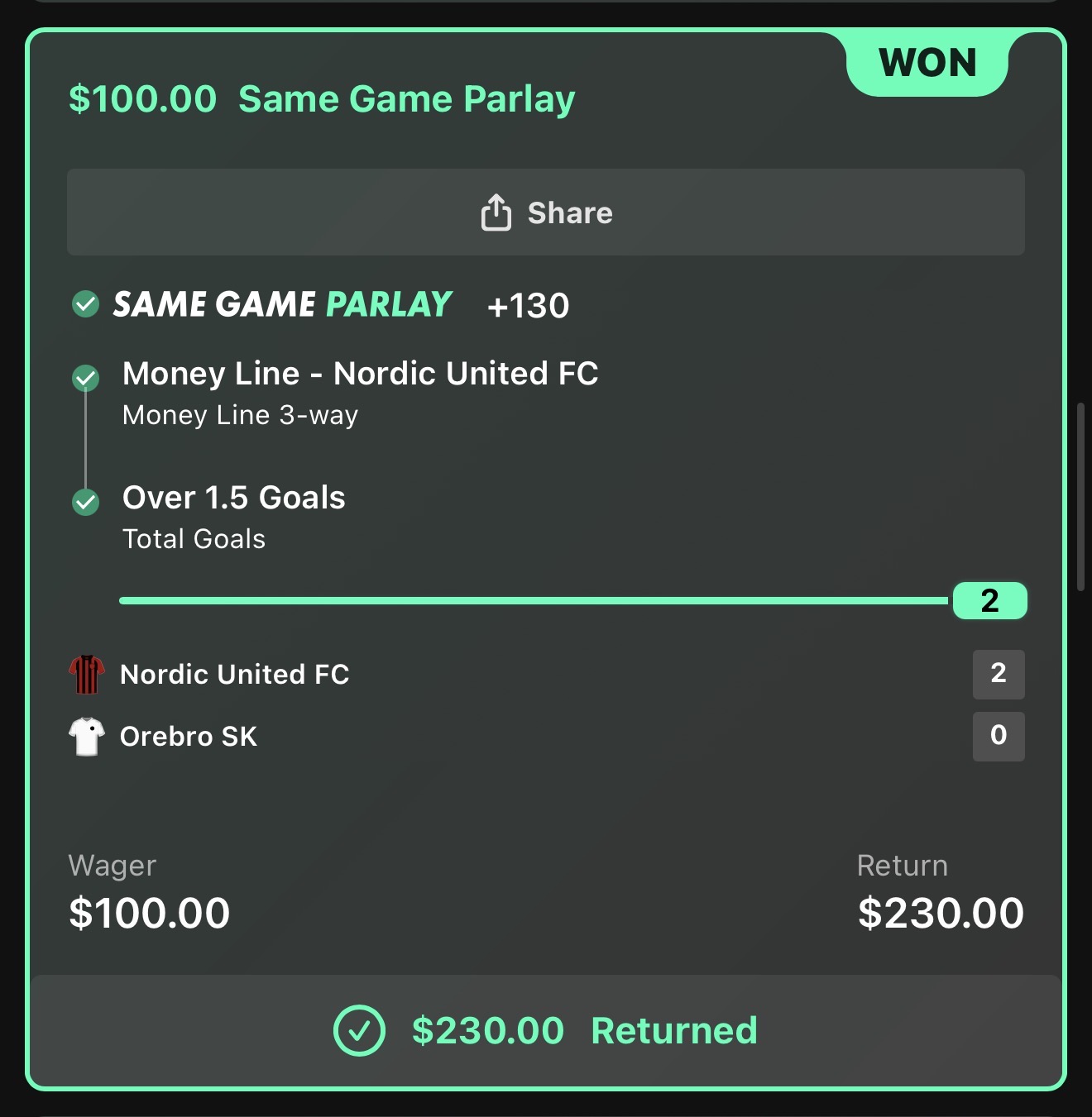 Nordic United FC SGP winning ticket